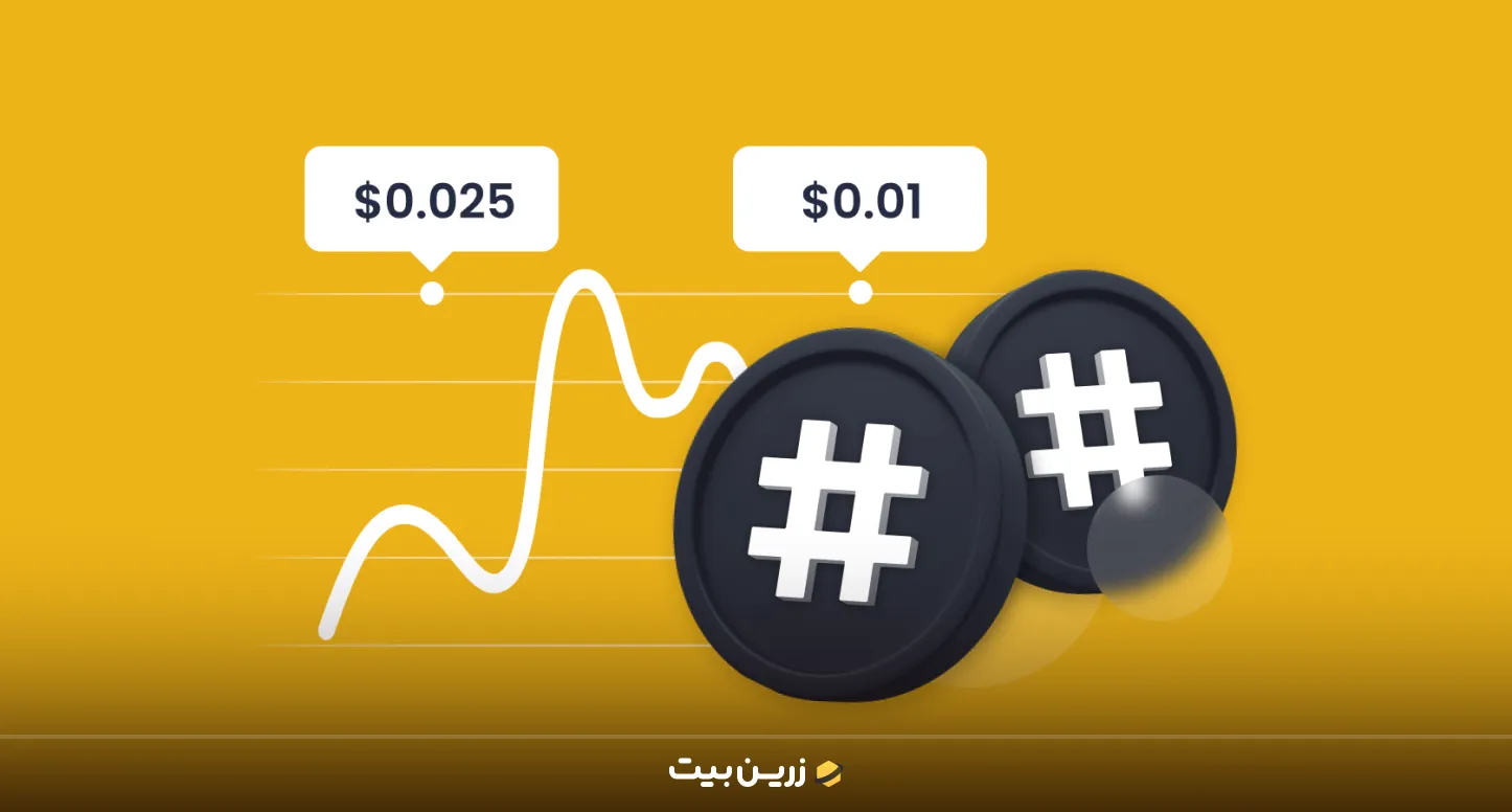 تمایز توکن رزرو رایتس