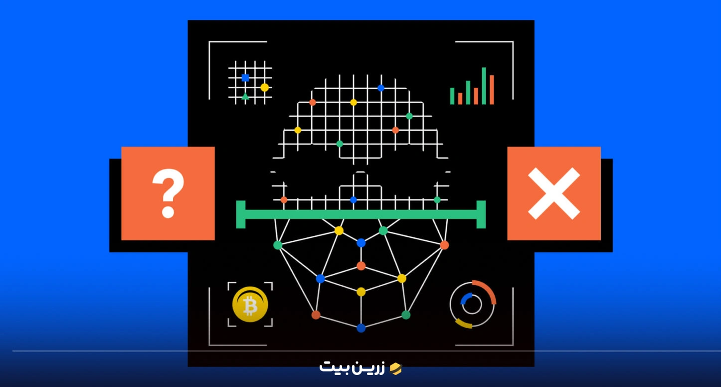 قرارداد هوشمند چیست؟| کاربرد و مزایا Smart Contract 5 انواع کلاهبرداری در قراردادهای هوشمند و راههای پیشگیری