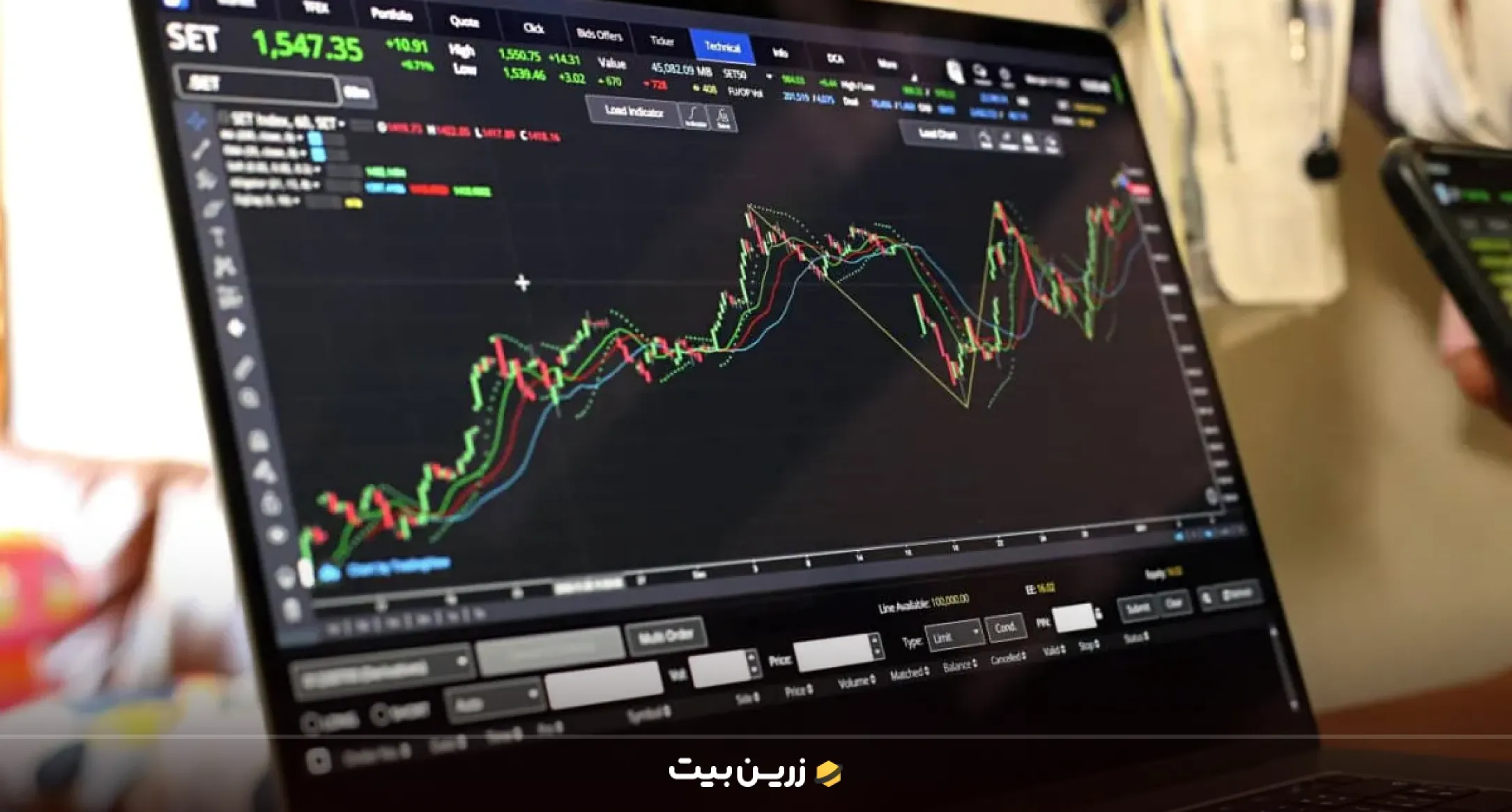 معرفی اندیکاتور
