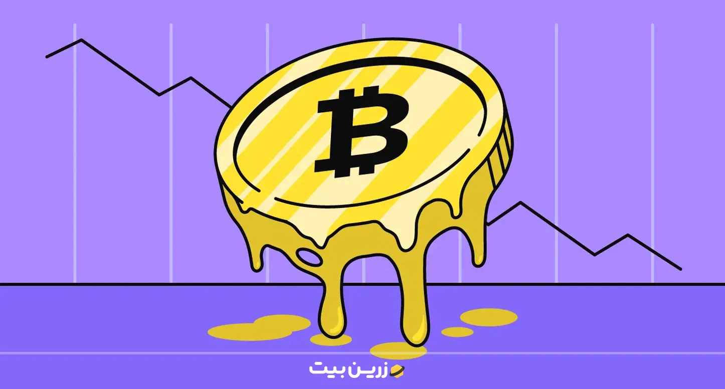 هیت مپ لیکوییدیشن چیست