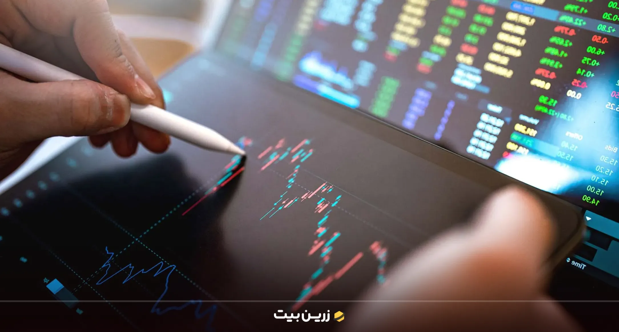 تحلیل تکنیکال چیست و چه کاربردهایی دارد؟