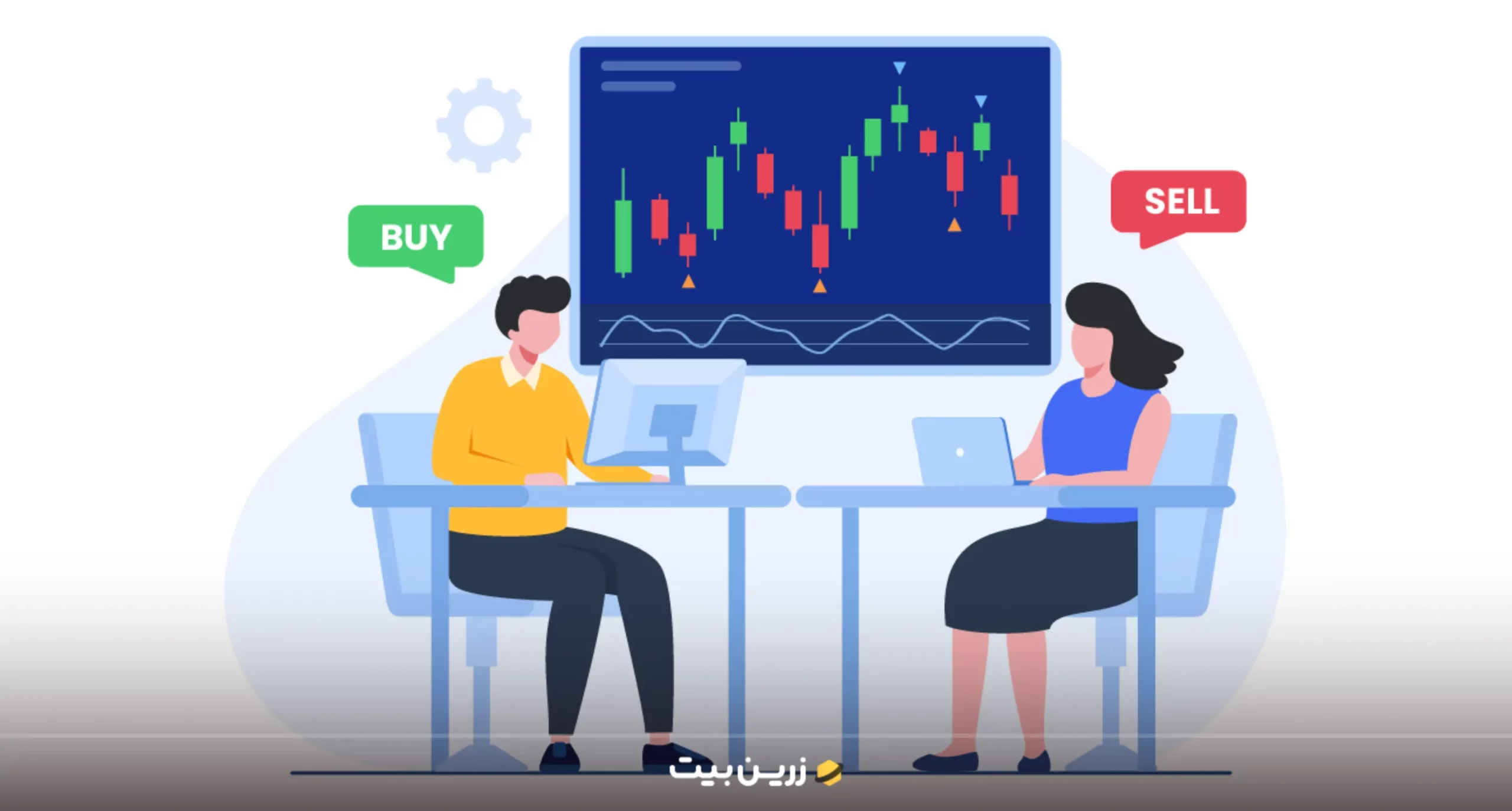 تصمیم به خرید یا فروش