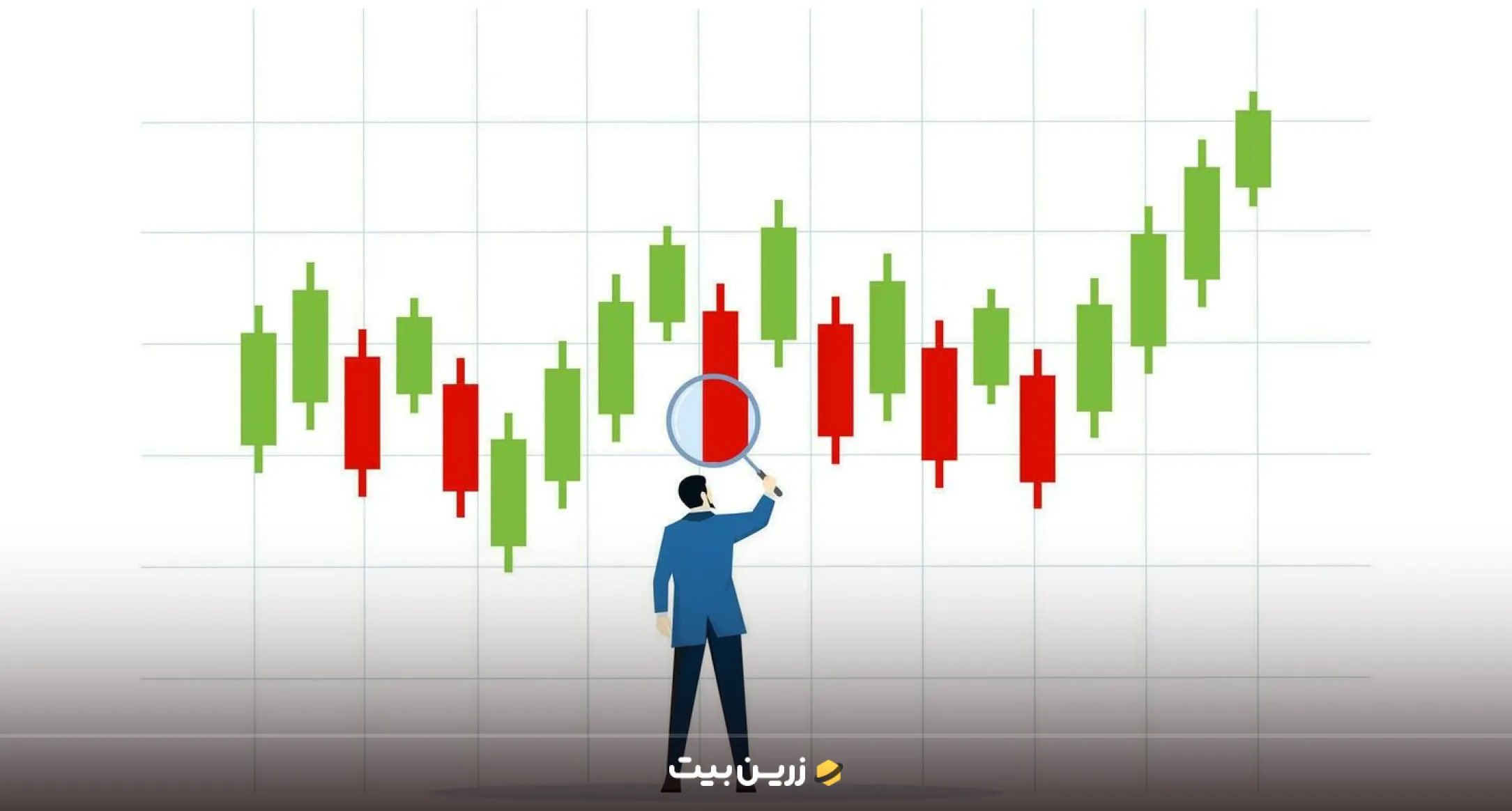 کاربردی ترین مفاهیم در تحلیل تکنیکال ساده