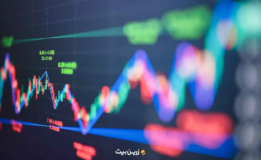 اسپات تریدینگ