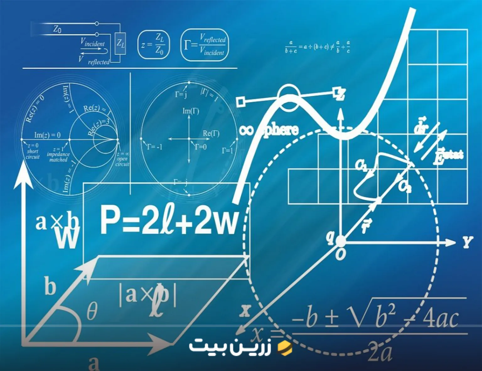 تحلیل تکنیکال کریپتو