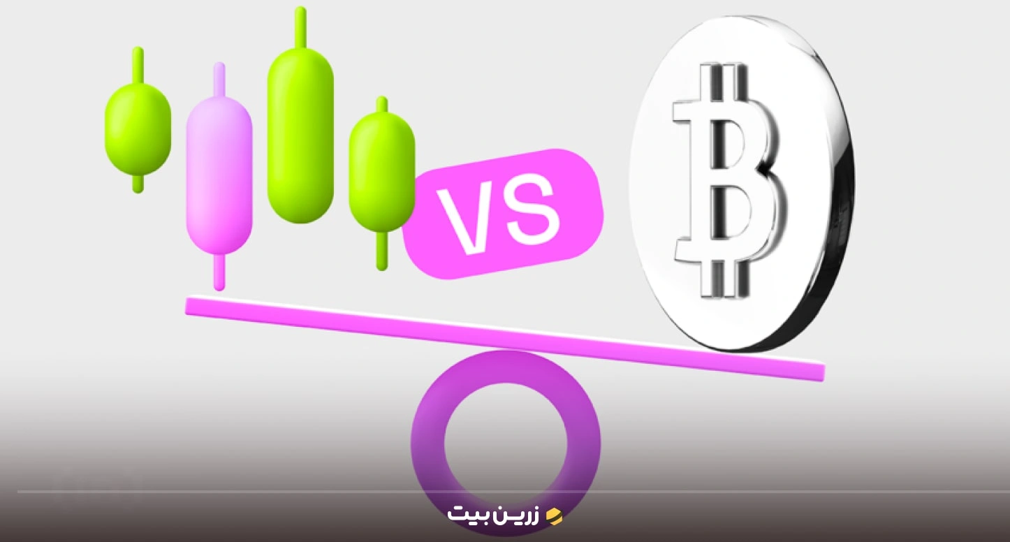 ریسک و نوسانات قیمتی