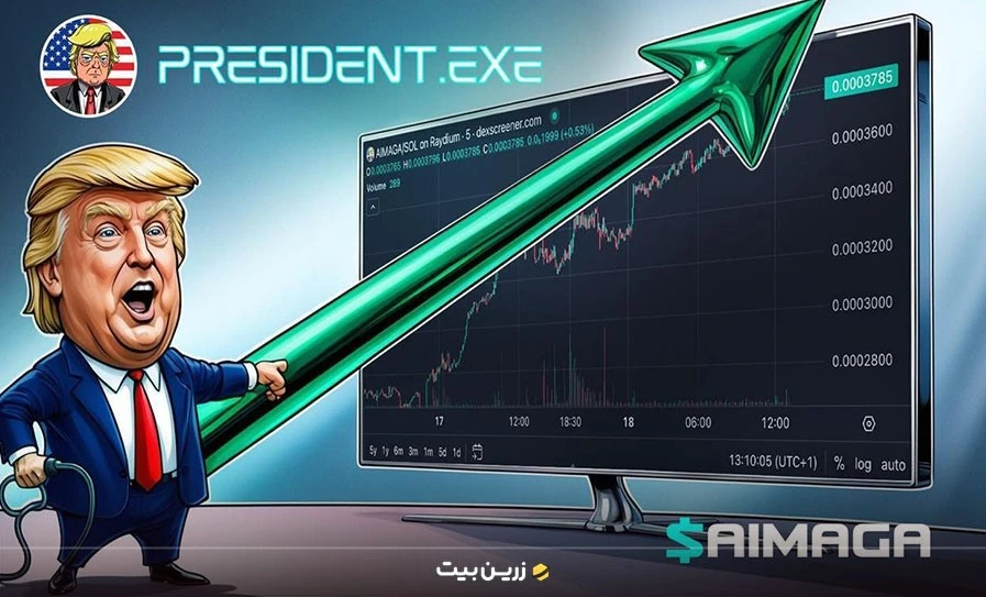 ارز دیجیتال AIMAGA