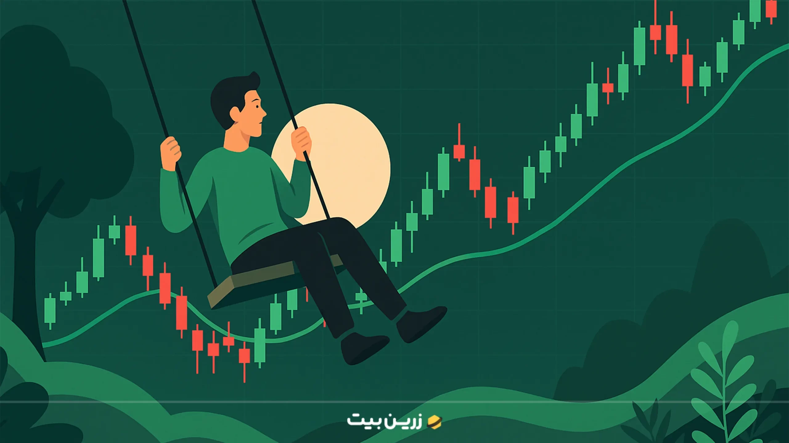 نکات مهم معامله با الگوی برگشتی