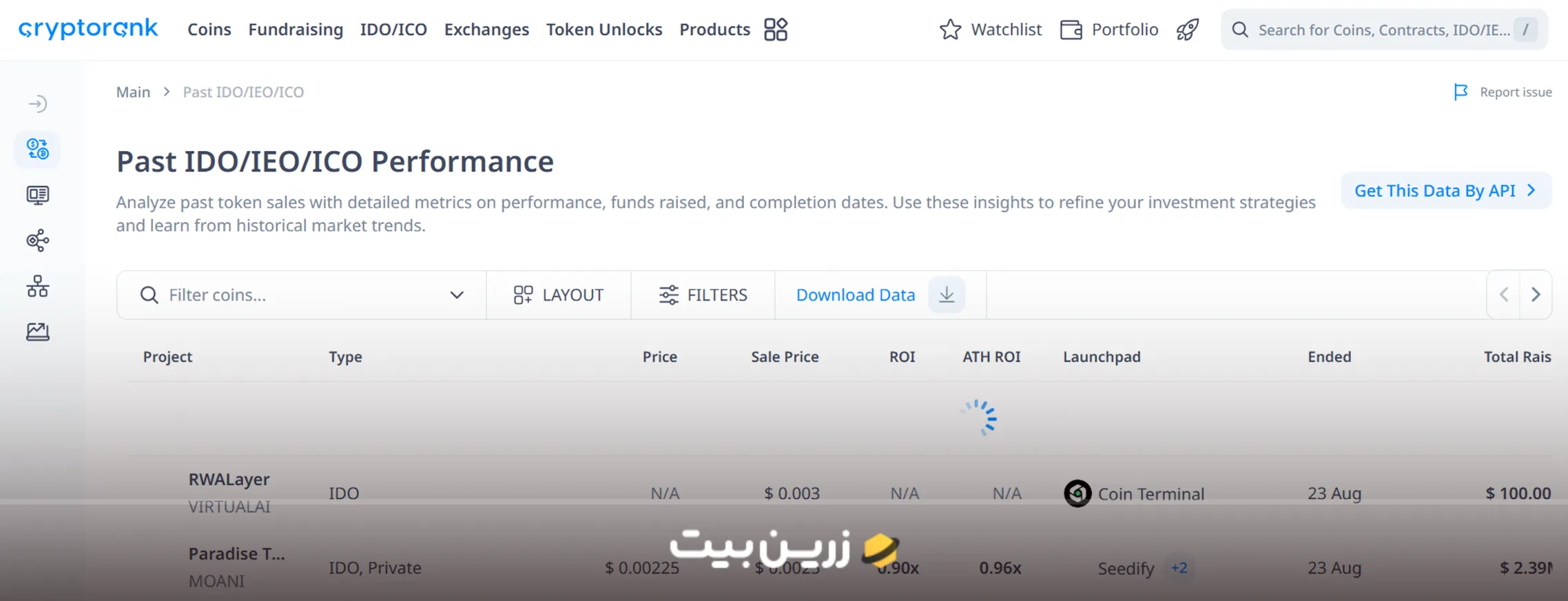 کریپتو رنک