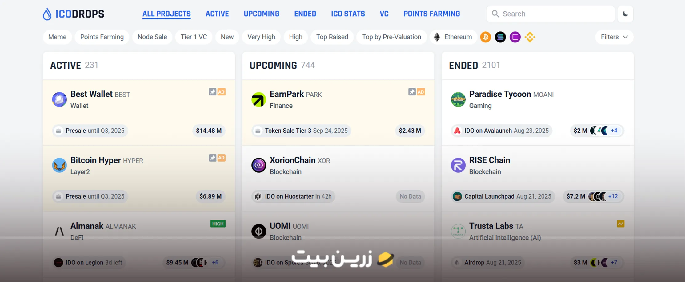 آی سی او دراپز