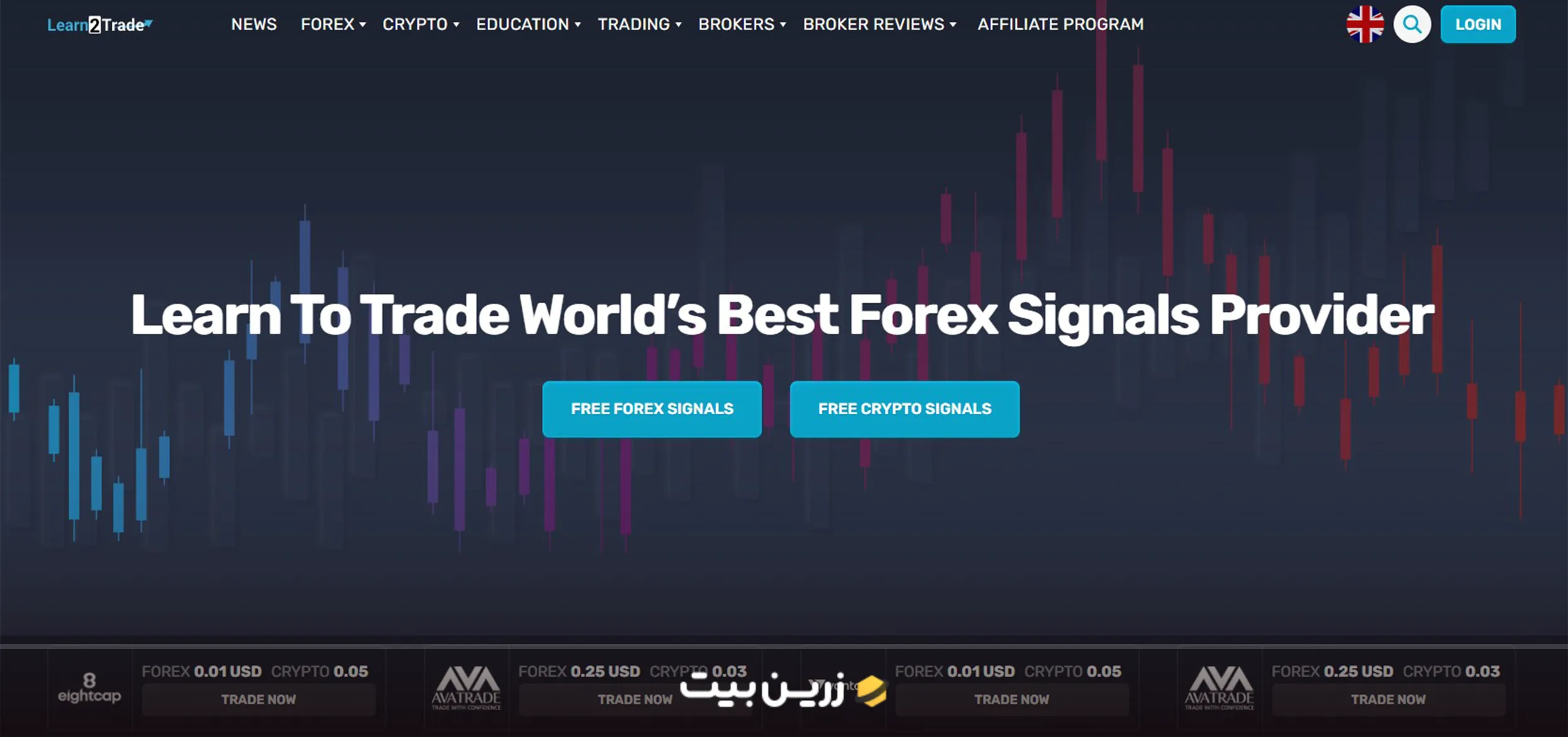 سایت Learn2Trade