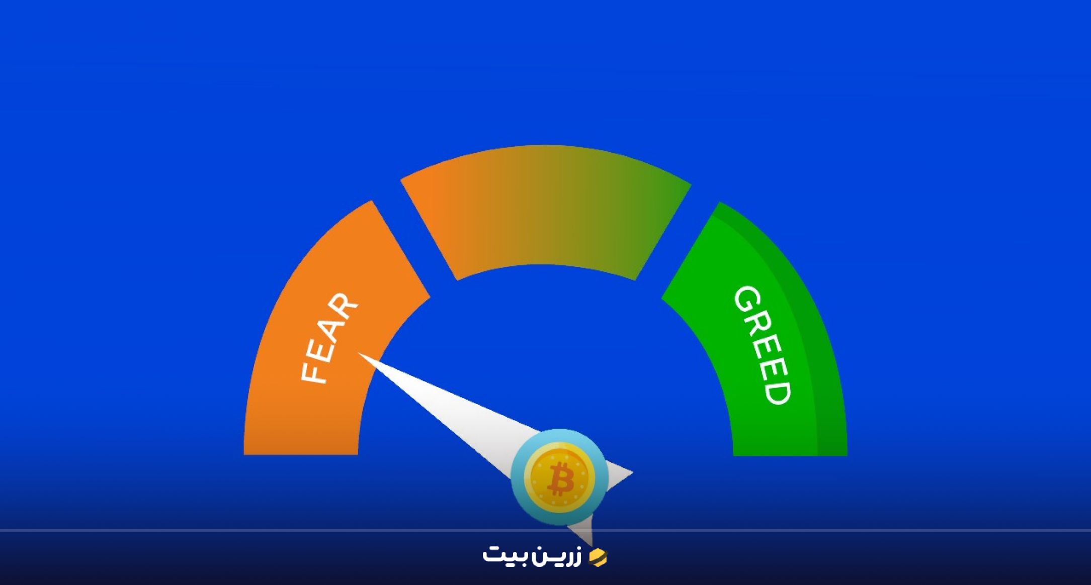 روش محاسبه شاخص ترس و طمع در بازار ارزهای دیجیتال