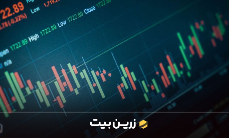 بهترین کندل ها برای معامله