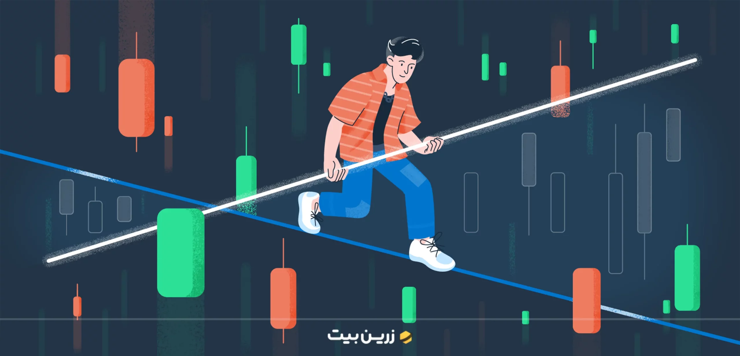مدیریت ریسک در پرایس اکشن به سبک ال بروکس