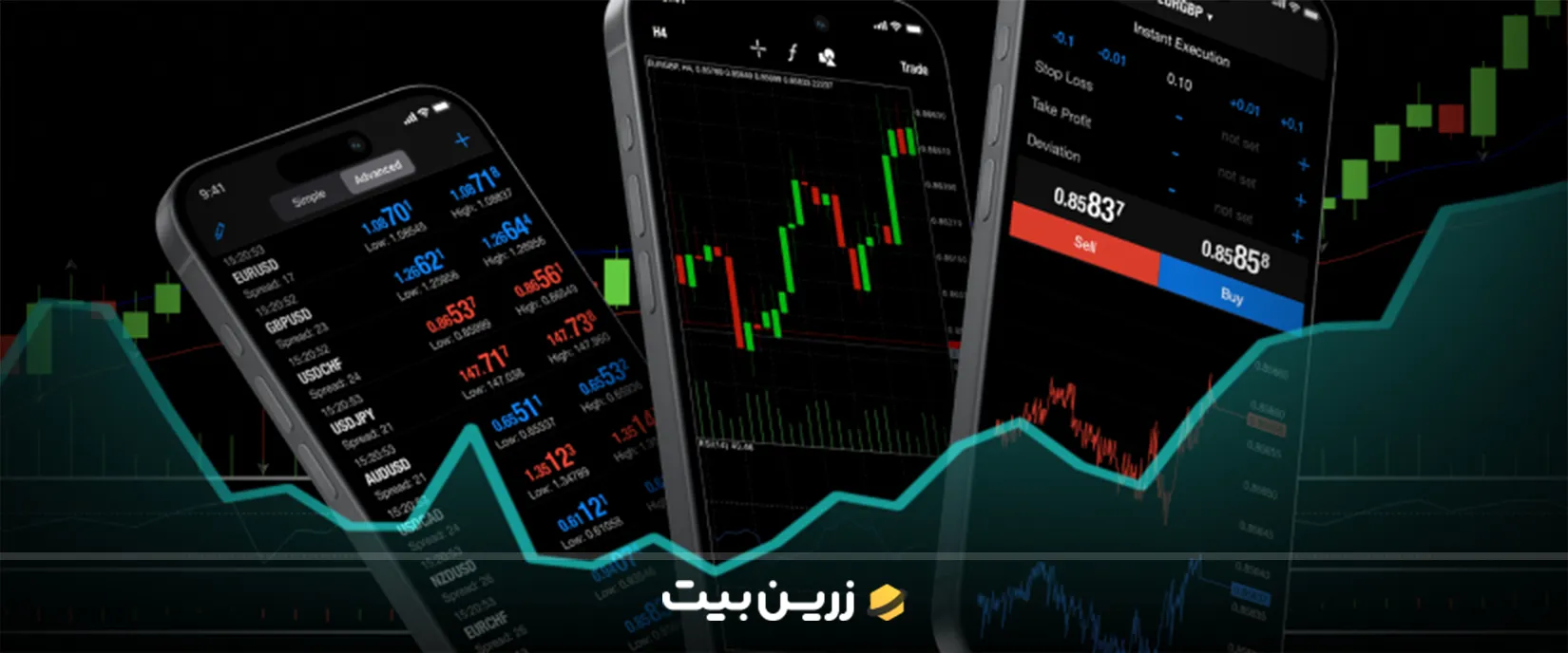 ترید جفت ارزهای بازار فارکس با گوشی