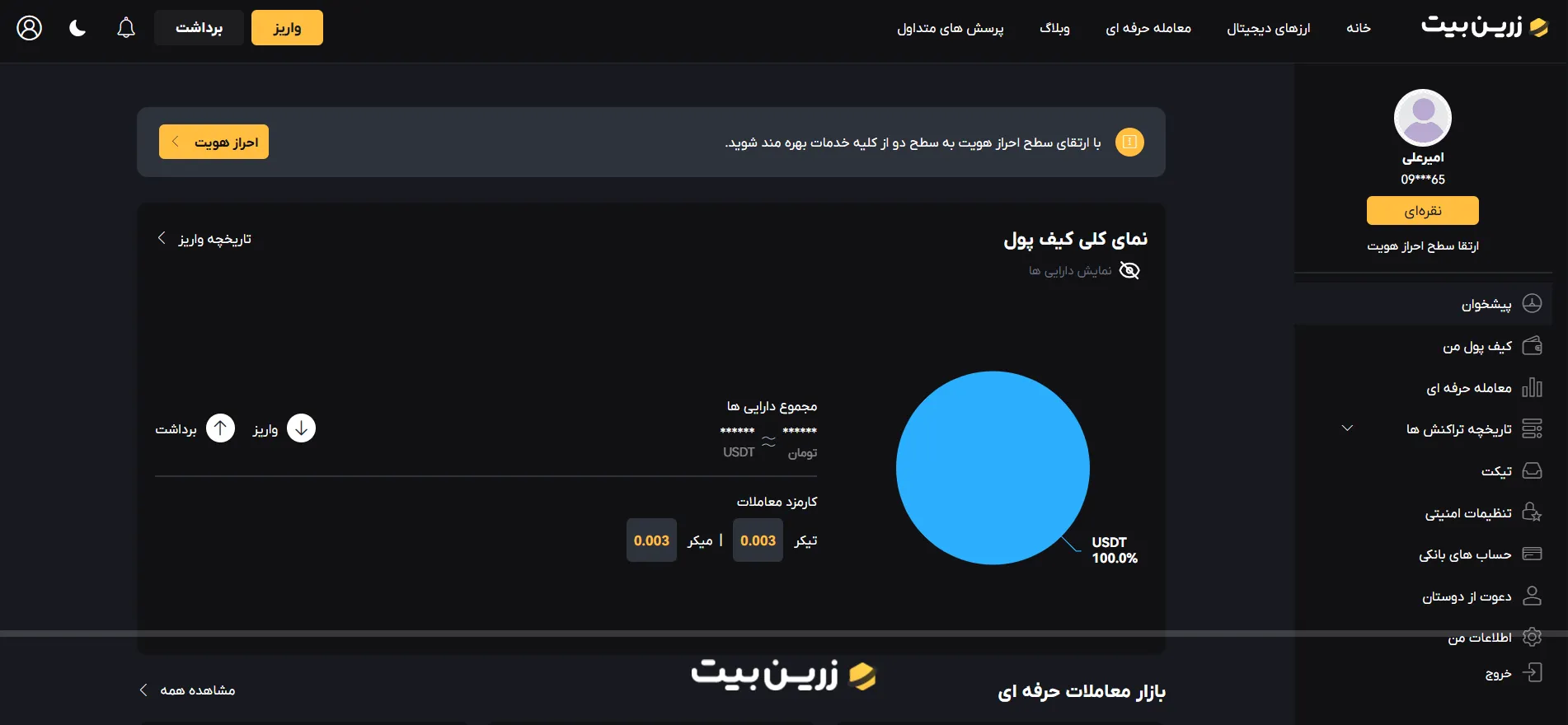 صفحه پیشخوان صرافی زرین بیت