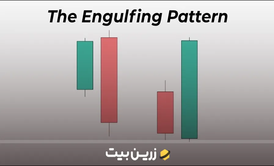 کندل اینگالف